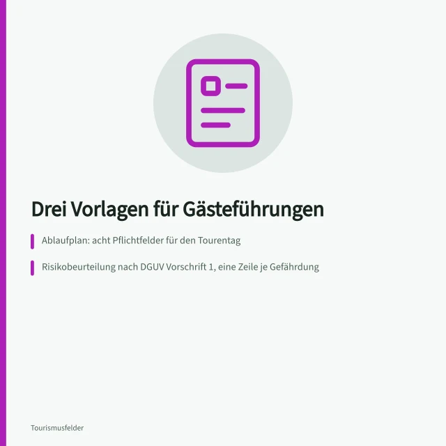 Drei Vorlagen für Gästeführungen: Ablaufplan, Risikobeurteilung und Teilnehmerliste. 3 Vorlagen für Gästeführungen und Ablaufpläne