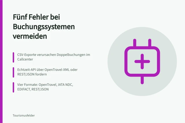 Karte zu fünf Fehlern bei Buchungssystemen von Reiseveranstaltern. 5 Fehler bei Buchungssystemen von Reiseveranstaltern
