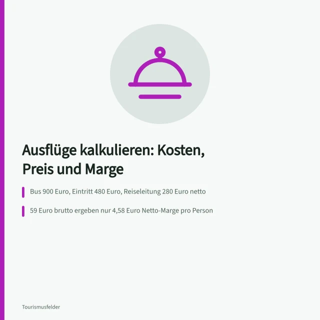 Kalkulation einer Tagesfahrt mit Kosten, Preis und Marge. Ausflugsangebote kalkulieren: Kosten, Preis und Marge