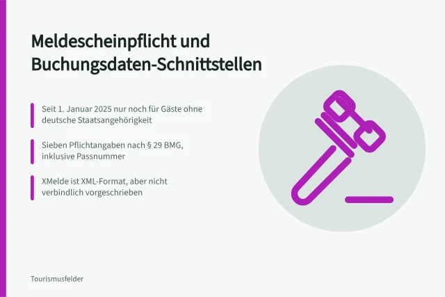Meldescheinpflicht, Pflichtfelder und Schnittstellenanforderungen für Reiseveranstalter. Buchungsdaten für die Gastmeldung: Felder und Schnittstellenanforderungen
