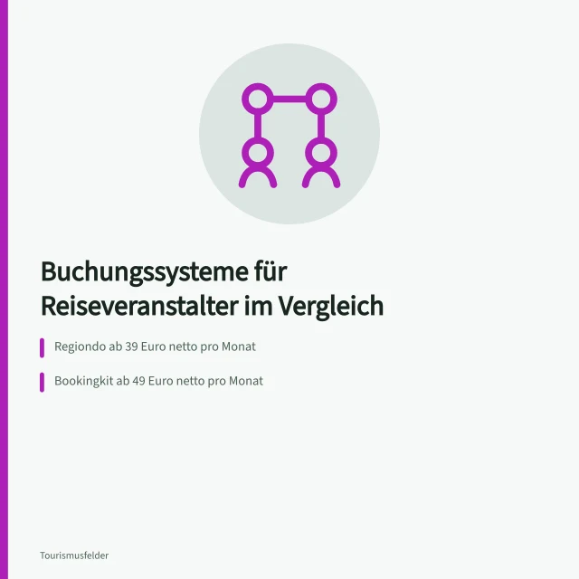 Vergleich von Buchungssystemen für Reiseveranstalter mit Preisen und Abrechnungsmodellen. Buchungssysteme für Reiseveranstalter im Vergleich mit Anbietern und Preisen