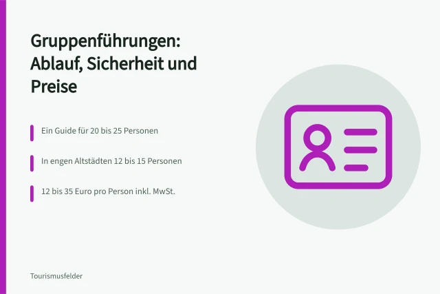 Karte zu Gruppenführungen: Gruppengrößen, Sicherheit und Preise pro Person. Gästeführungen für Gruppen: Ablauf, Sicherheit und Preise
