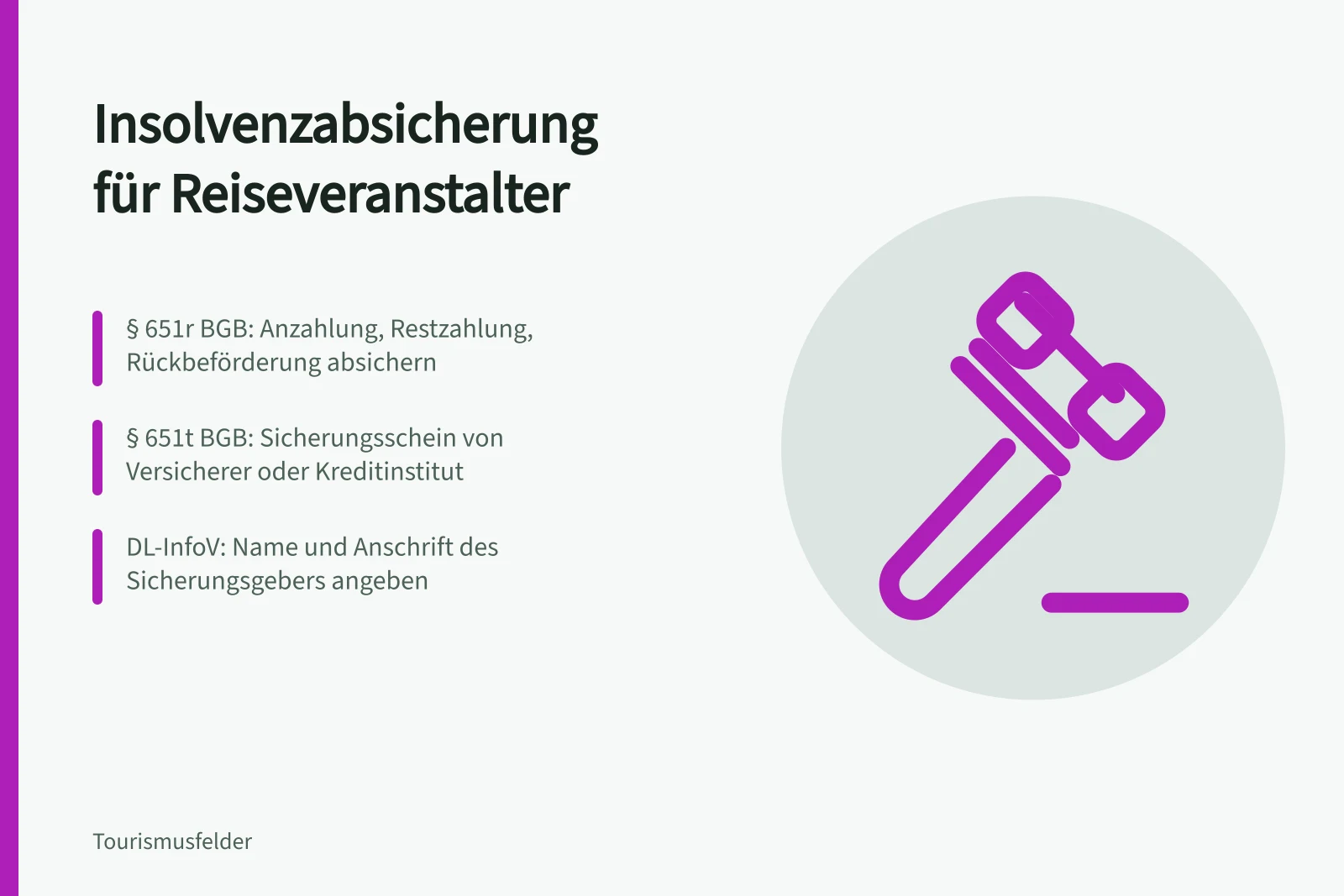 Karte zur Insolvenzabsicherung von Reiseveranstaltern nach BGB und DL-InfoV