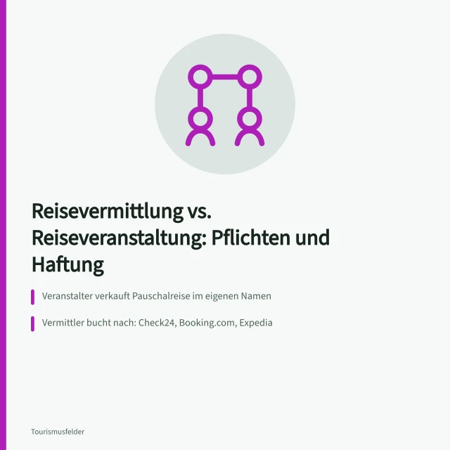 Vergleich von Reiseveranstaltung und Reisevermittlung mit Haftung und Pflichten. Reisevermittlung im Vergleich zur Reiseveranstaltung mit Haftungsfragen