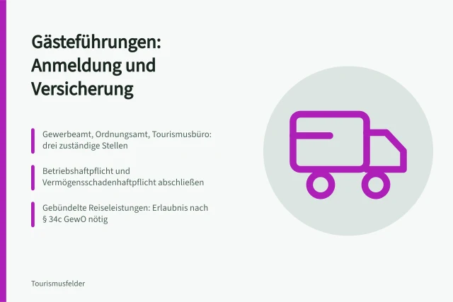 Karte: Anmeldung und Versicherung für Gästeführungen. Wie Gästeführungen versichert und bei Behörden angemeldet werden