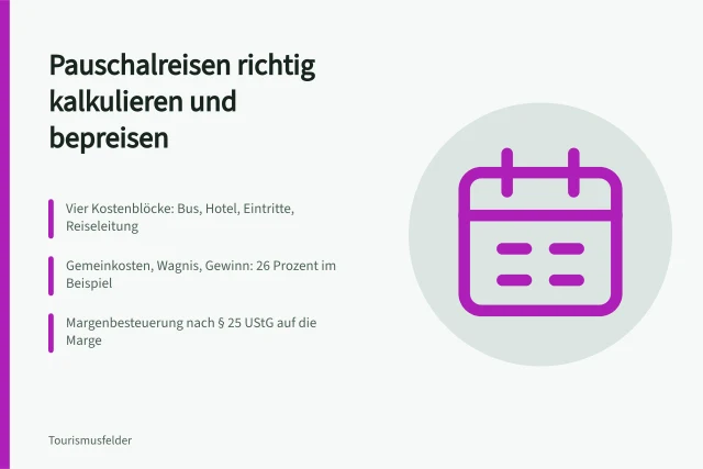 Kalkulationsschema für Pauschalreisen mit Kostenblöcken und Margenbesteuerung. Wie Reiseveranstalter Pauschalreisen kalkulieren und Preise bilden