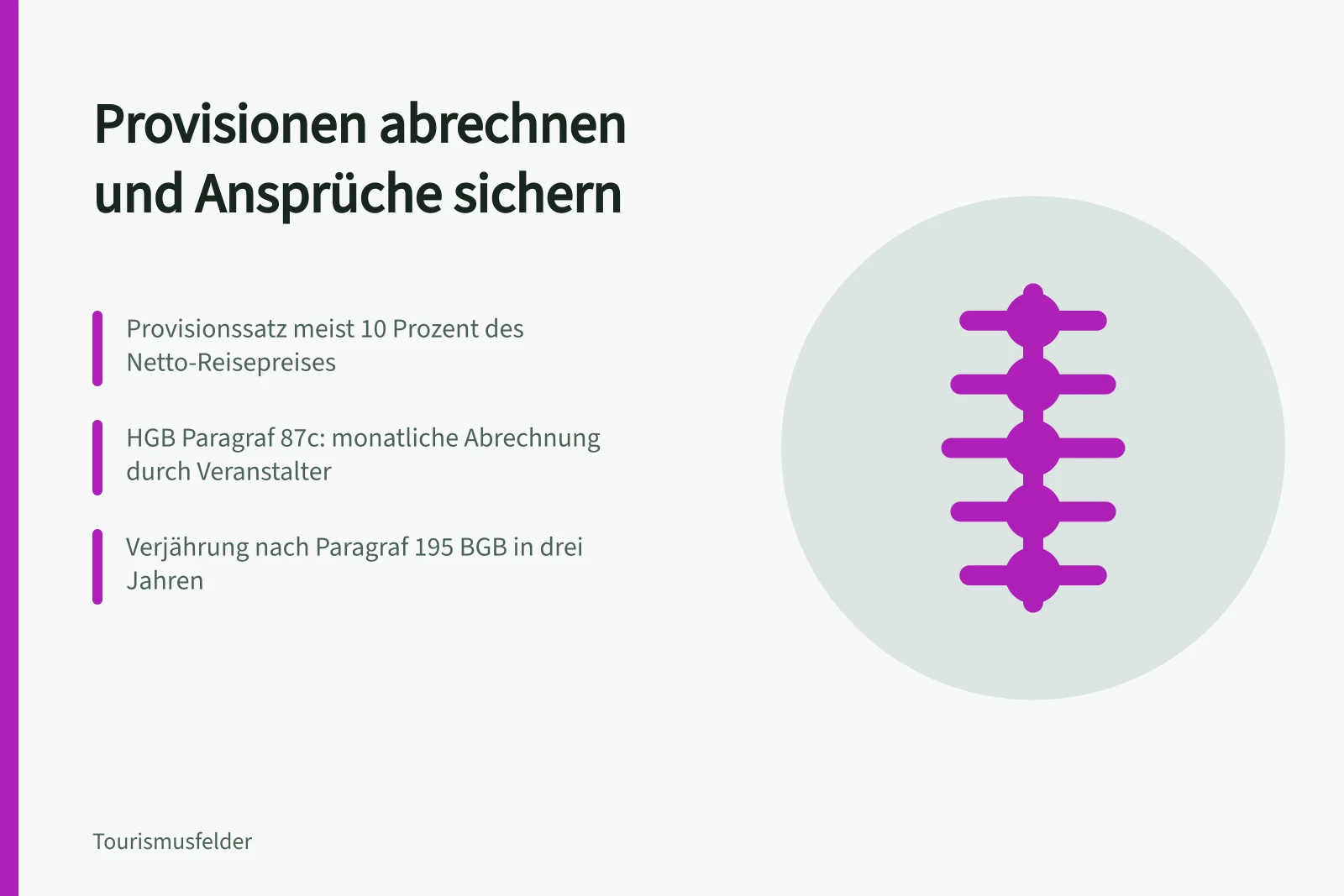 Karte zu Provisionsabrechnung, HGB-Abrechnungspflicht und dreijähriger Verjährung
