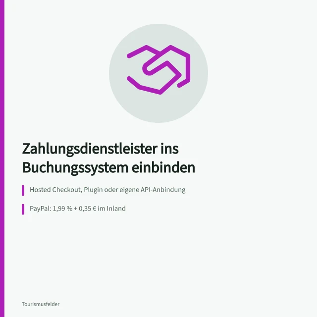 Karte zur Einbindung von Zahlungsdienstleistern in Buchungssysteme. Wie Sie Zahlungsdienstleister ins Buchungssystem einbinden